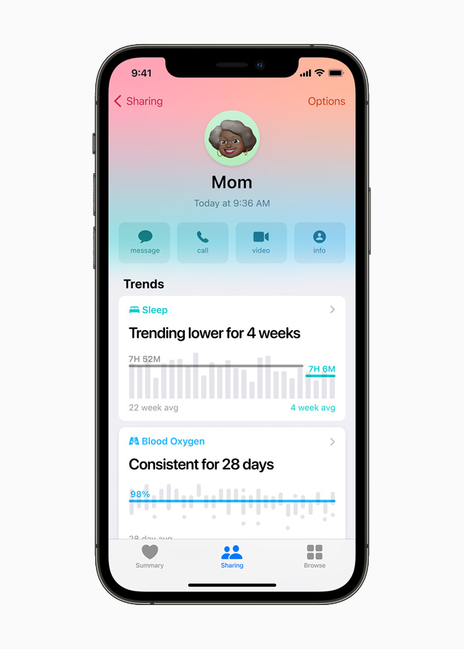 Os usuários podem escolher compartilhar seus dados de saúde e bem-estar com familiares, amigos ou cuidadores para garantir conversas mais esclarecidas e apoio, mesmo à distância.