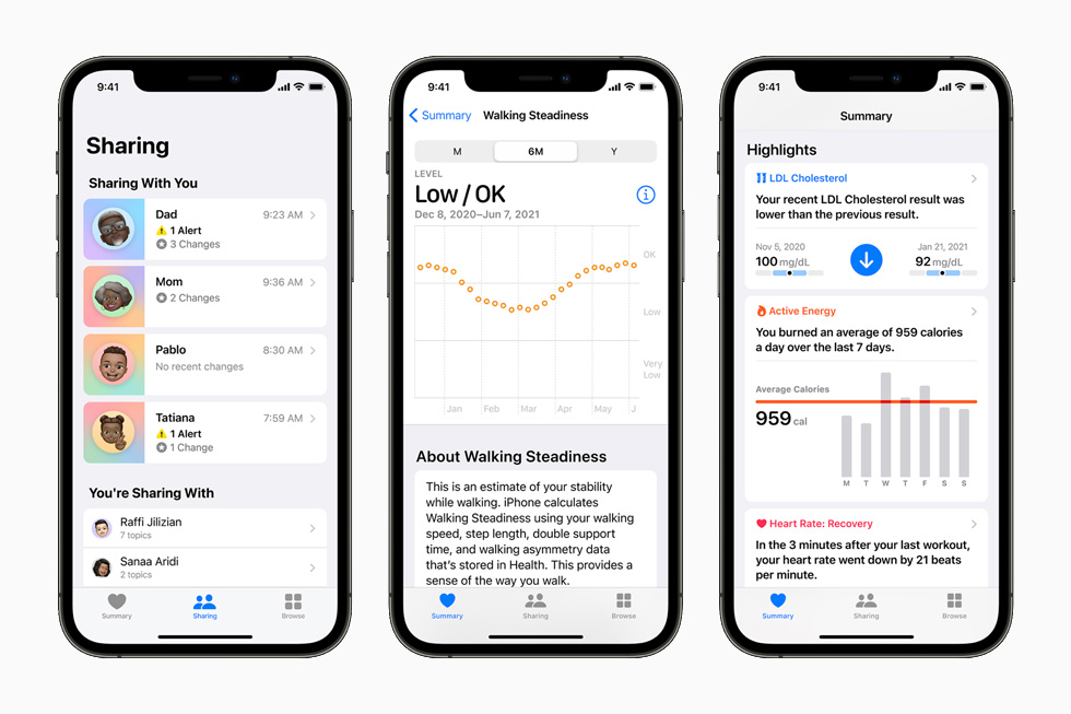 O iOS 15 oferece compartilhamento seguro e novas informações para os usuários dentro do app Saúde