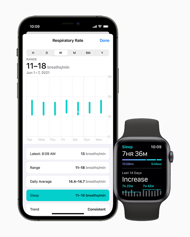 WatchOS 8